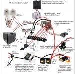 Electronics Technology Diagram Auto part Electronic device